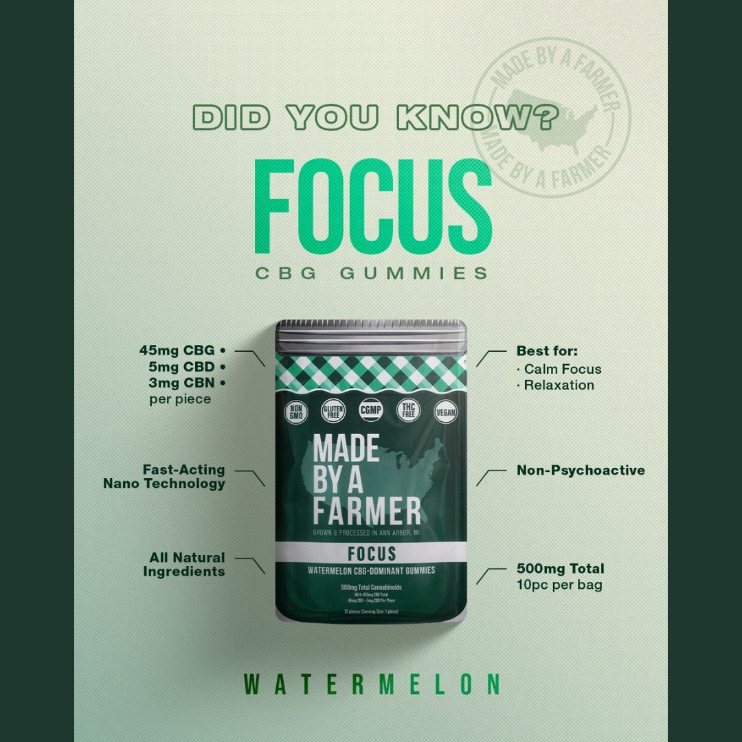 Focus All Natural Watermelon Fast Acting Vegan CBG Gummies - Image 5